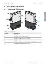 Preview for 89 page of SMA SB3.0-1SP-US-40 Installation Manual