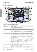 Preview for 106 page of SMA SB3.0-1SP-US-40 Installation Manual