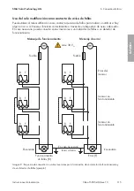 Preview for 115 page of SMA SB3.0-1SP-US-40 Installation Manual