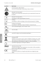 Preview for 94 page of SMA SHP 100-20 Manual