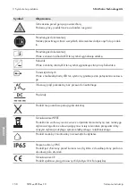 Preview for 158 page of SMA SHP 100-20 Manual