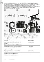 Preview for 214 page of SMA SHP 100-20 Manual