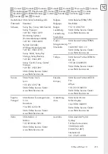 Preview for 215 page of SMA SHP 100-20 Manual