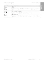 Preview for 11 page of SMA SHP 100-JP-20 Quick Reference Manual