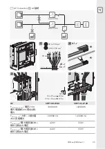 Preview for 25 page of SMA SHP 100-JP-20 Quick Reference Manual