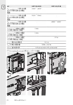 Preview for 26 page of SMA SHP 100-JP-20 Quick Reference Manual