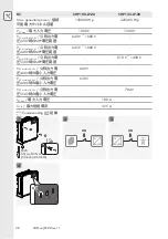 Preview for 28 page of SMA SHP 100-JP-20 Quick Reference Manual