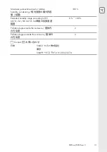 Preview for 31 page of SMA SHP 100-JP-20 Quick Reference Manual