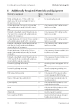 Preview for 16 page of SMA SHP 125-US-20 Operating Manual