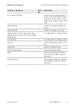 Preview for 17 page of SMA SHP 125-US-20 Operating Manual