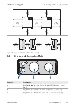 Preview for 25 page of SMA SHP 125-US-20 Operating Manual