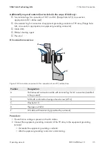 Preview for 35 page of SMA SHP 125-US-20 Operating Manual