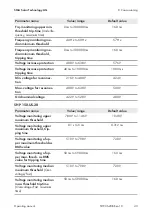 Preview for 43 page of SMA SHP 125-US-20 Operating Manual