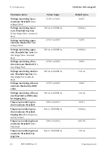 Preview for 44 page of SMA SHP 125-US-20 Operating Manual