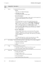 Preview for 50 page of SMA SHP 125-US-20 Operating Manual