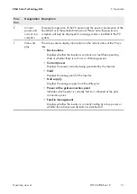 Preview for 51 page of SMA SHP 125-US-20 Operating Manual