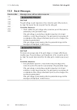 Preview for 62 page of SMA SHP 125-US-20 Operating Manual