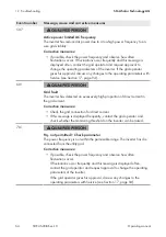 Preview for 64 page of SMA SHP 125-US-20 Operating Manual