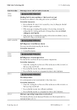 Preview for 67 page of SMA SHP 125-US-20 Operating Manual