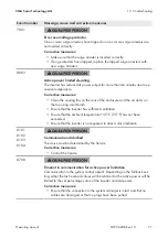 Preview for 71 page of SMA SHP 125-US-20 Operating Manual