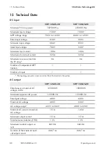 Preview for 88 page of SMA SHP 125-US-20 Operating Manual