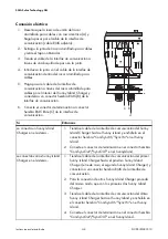 Предварительный просмотр 12 страницы SMA SIC-PB Installation Manual