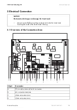 Preview for 15 page of SMA SMART LOAD 6000 Technical Description