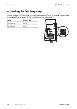 Preview for 28 page of SMA SMART LOAD 6000 Technical Description