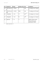 Preview for 34 page of SMA SMART LOAD 6000 Technical Description