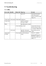 Preview for 35 page of SMA SMART LOAD 6000 Technical Description