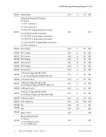 Предварительный просмотр 6 страницы SMA SOLID-Q 50 Technical Information