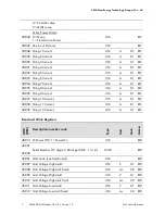 Предварительный просмотр 7 страницы SMA SOLID-Q 50 Technical Information