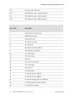 Предварительный просмотр 10 страницы SMA SOLID-Q 50 Technical Information