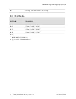 Предварительный просмотр 11 страницы SMA SOLID-Q 50 Technical Information