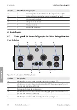 Preview for 66 page of SMA SSM-U-COMOVP Installation Manual