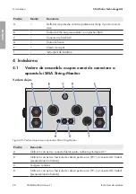 Preview for 96 page of SMA SSM-U-COMOVP Installation Manual