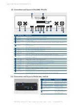 Preview for 16 page of SMA STORAGE-67-TS-10 Nstallation And Operating Instructions