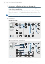 Preview for 28 page of SMA STORAGE-67-TS-10 Nstallation And Operating Instructions