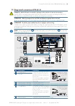 Preview for 29 page of SMA STORAGE-67-TS-10 Nstallation And Operating Instructions