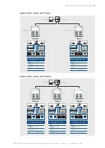 Preview for 37 page of SMA STORAGE-67-TS-10 Nstallation And Operating Instructions