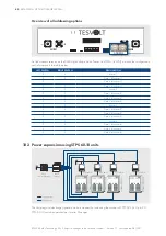 Preview for 40 page of SMA STORAGE-67-TS-10 Nstallation And Operating Instructions