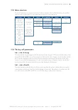 Preview for 43 page of SMA STORAGE-67-TS-10 Nstallation And Operating Instructions