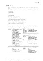 Preview for 49 page of SMA STORAGE-67-TS-10 Nstallation And Operating Instructions