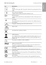 Preview for 11 page of SMA STP 12-50 Quick Reference Manual