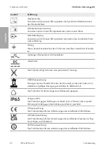 Preview for 22 page of SMA STP 12-50 Quick Reference Manual