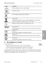 Preview for 45 page of SMA STP 12-50 Quick Reference Manual