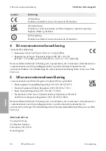 Preview for 56 page of SMA STP 12-50 Quick Reference Manual