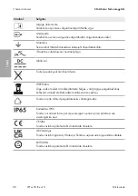 Preview for 88 page of SMA STP 12-50 Quick Reference Manual