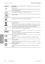 Preview for 110 page of SMA STP 12-50 Quick Reference Manual