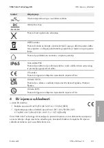 Preview for 121 page of SMA STP 12-50 Quick Reference Manual